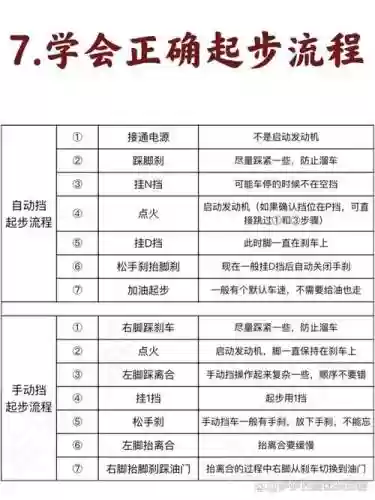 王五棍驾驶员技能插图1