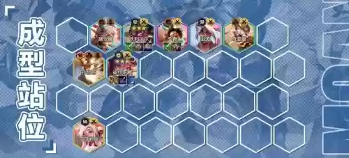 狗熊阵容位置插图