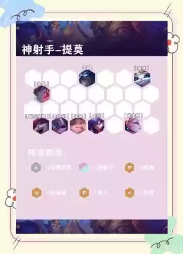 云顶提莫主c阵容搭配阵容插图1