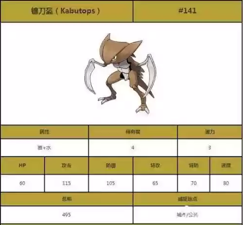 镰刀盔技能大全插图