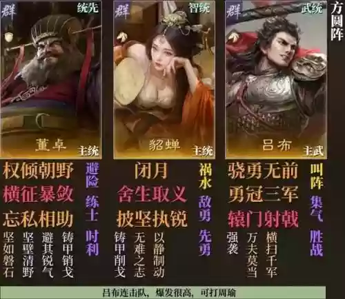 董卓通关阵容插图