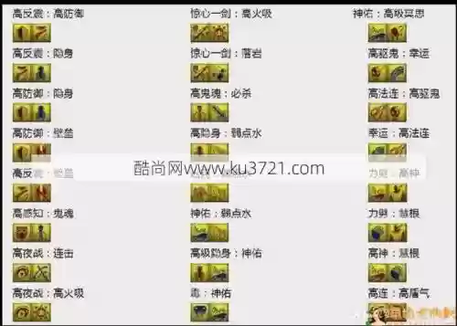 梦幻西游大唐宝宝技能加点