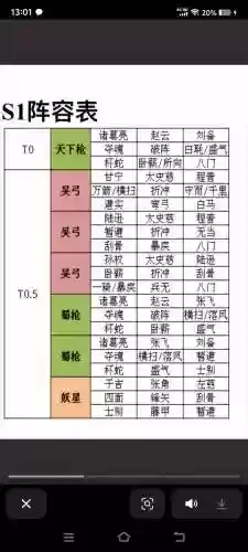 王牌三国志罚站阵容攻略插图