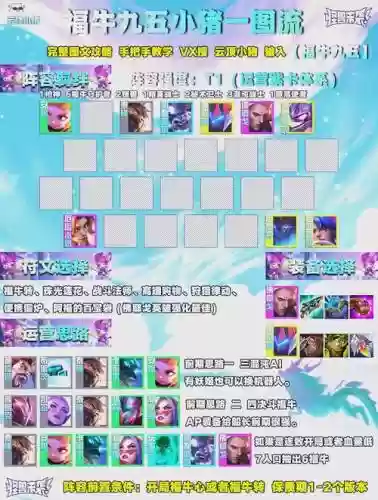 159阵容配置插图
