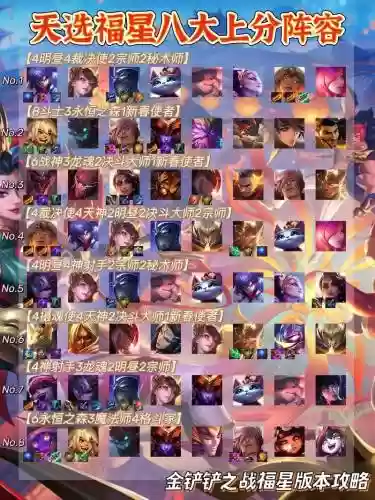 福星版本阵容推荐好玩阵容插图