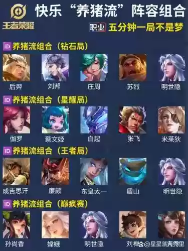 阵容免费皮肤插图1