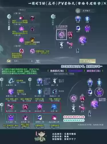 修天决boss技能插图