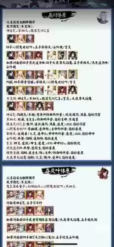 当前斗技阵容插图