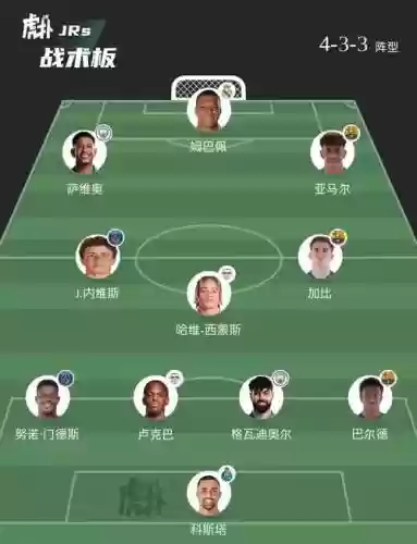 3518最强阵容