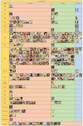 fgo阵容2018插图