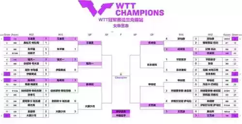 比赛阵容tkl插图1