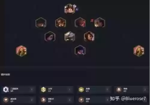 红莲过渡阵容