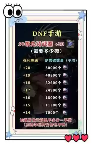 枪界武器强化插图1