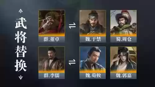袁绍黄盖阵容插图