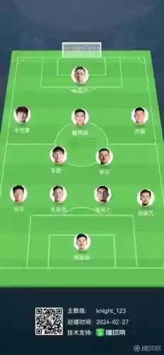 国足94阵容插图1