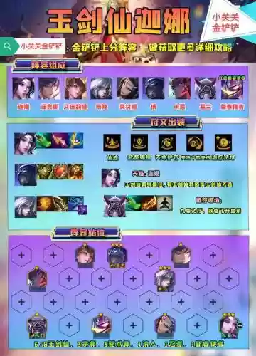 玉仙阵容插图