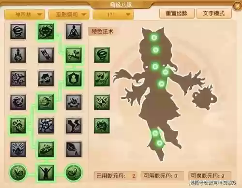 梦幻西游人物加点重新插图1