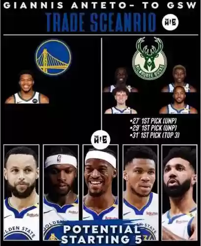 nba勇士阵容插图1