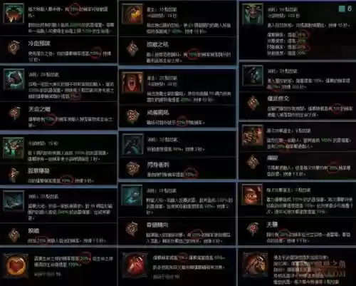 暗黑破坏神3战士升级技能插图