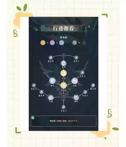 超级飞侠3的技能加点插图1