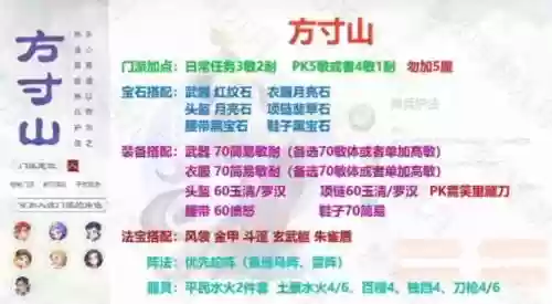 梦幻西游魔族职业介绍插图