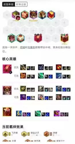 简单to阵容插图