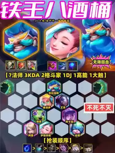 云顶酒桶阵容插图1