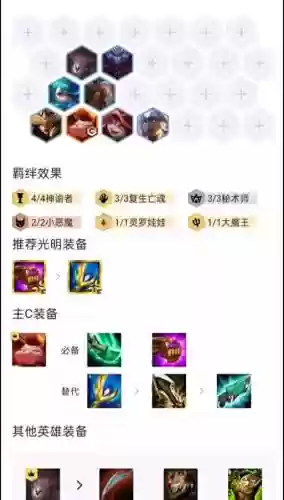云顶提莫主c阵容搭配阵容插图