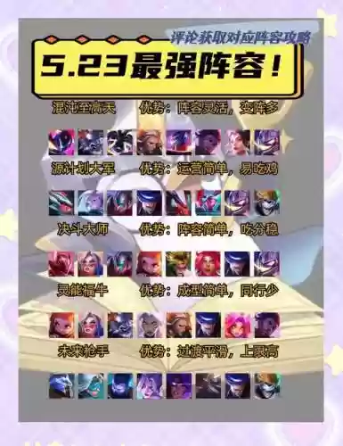 阵容撸铁插图