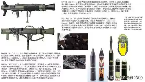 世界最差武器排行榜插图1