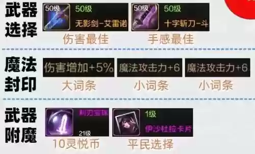 鬼泣武器要锻造还是强化插图