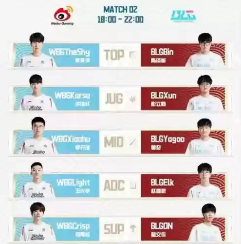 wbg奇怪阵容插图