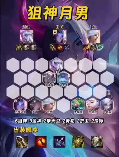 冰川追击阵容插图1