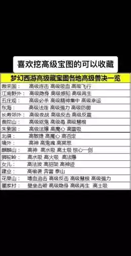 梦幻西游挖宝和什么有关插图1