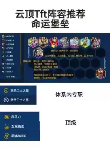 tft剑圣阵容插图