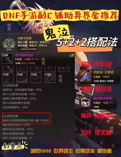 惊雷之吼技能加点插图1