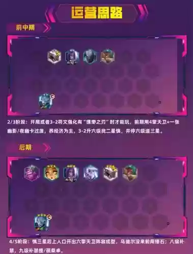 金铲铲阵容瘸子新阵容插图