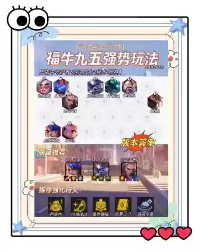 牛阵容2022插图