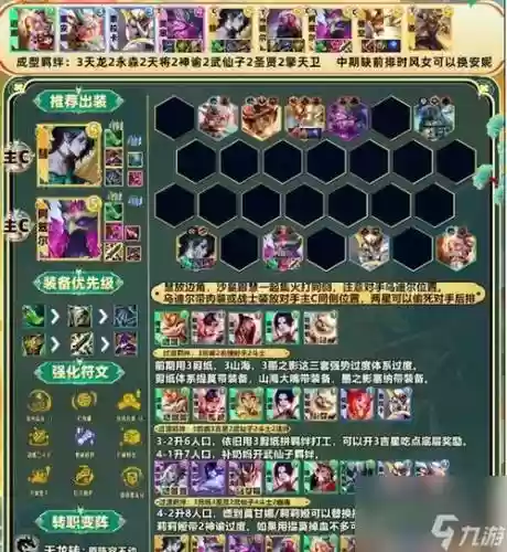 95万阵容插图
