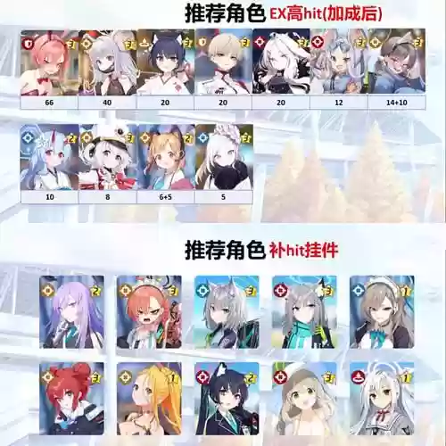 蔚蓝方案阵容插图