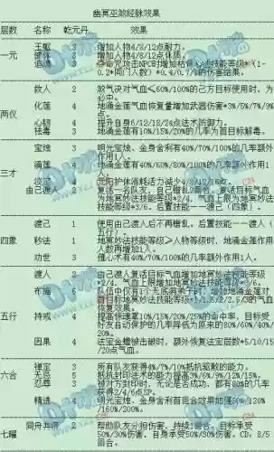 无底洞技能详解插图1