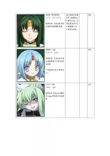 兰斯8攻略怎么自创插图