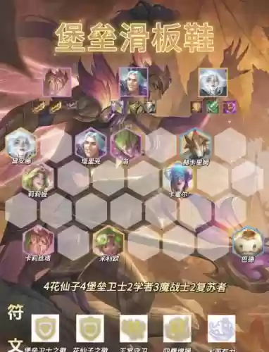 大锤堡垒阵容插图