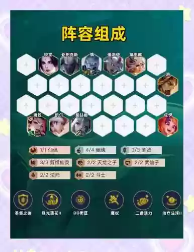 狗拉阵容插图