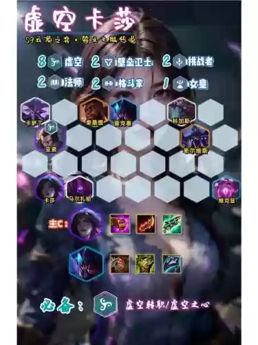 简单阵容虚空插图