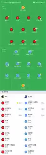 战术鬼才阵容插图1