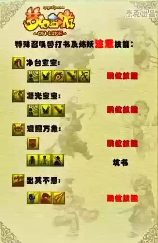 梦幻西游什么副技能点了加血插图1