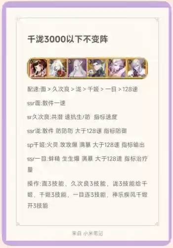 阵容斗技保底插图