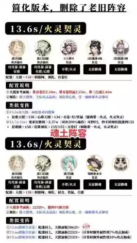 阴阳师魂土法师阵容装备插图1
