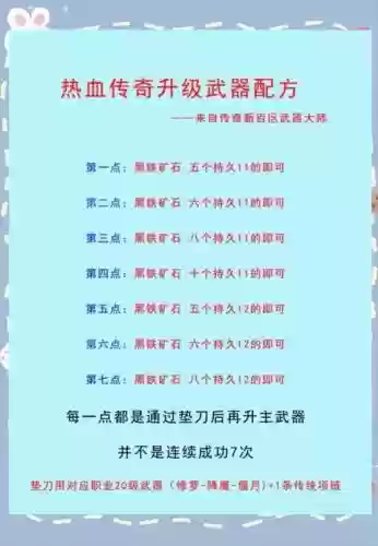 传奇武器觉醒任务详解插图